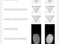-宝岛眼镜·星创视光中心(威海路店)