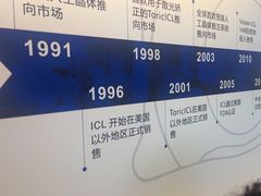 -成都新视界眼科医院·近视手术·儿童近视