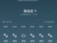 -南岳衡山风景名胜区