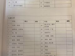 -新东方国际教育·雅思托福(裕德路校区)