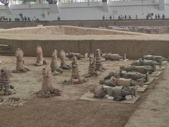 -秦始皇帝陵博物院(兵马俑)