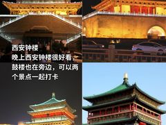 -西安城墙·碑林历史文化景区