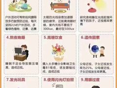-宝视达眼镜(美中城店)