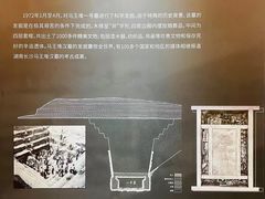 -马王堆汉墓遗址