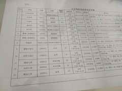 -公交驾校(甘石桥报名处中心)