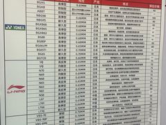 -YONEX苗江运动城(源深店)