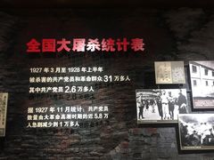 -南昌八一起义纪念馆