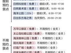 -巧克力渔家.小船海鲜家常菜(万平口店)