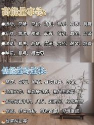 -Fundi张玉珊修身堂·indiba·BTL科技瘦身