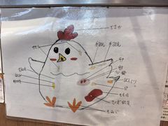 -诚家·日式烧鸟·深夜食堂(虹桥天街店)