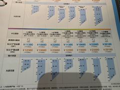 -LINDBERG by Dc 林德伯格(港汇恒隆店)