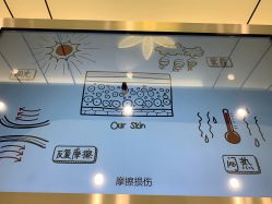 -DR.CI:LABO城野护肤体验中心