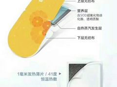 -大润发(梅兰东路店)