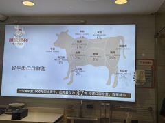 -陈记顺和牛肉火锅馆(天河北路店)
