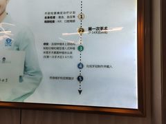 -圣贝口腔(海淀店)