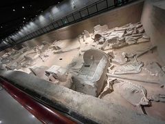 -洛阳周王城天子驾六博物馆