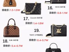 -海星奢选二手奢侈品手表包包鉴定回收寄卖(墨玉南路店)