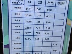 -杭州开元森泊度假乐园