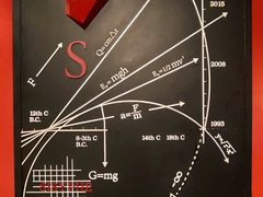 -西西弗书店&矢量咖啡(来福士广场店)