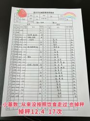 -良咔瘦身·减脂塑形