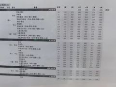 -长白山华美胜地滑雪场