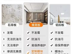 -居丽装饰空间设计(总部)