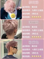 -Sying杉影日式烫染專門店