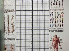 -华集正·专业正骨推拿(集美店)