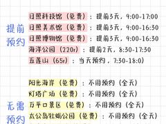 -巧克力渔家.小船海鲜家常菜(万平口店)