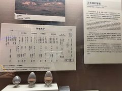 -敦煌市博物馆