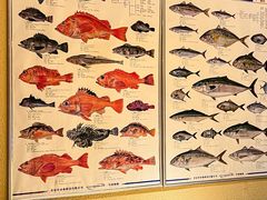 -镹·鱼料理  国产鱼使用店