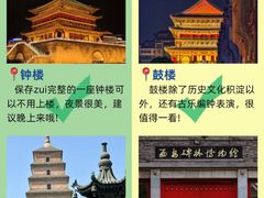 -西安钟楼