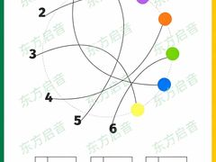 -东方启音·儿童康复中心·自闭症干预·语言迟缓·发育迟缓(深圳宝安中心)