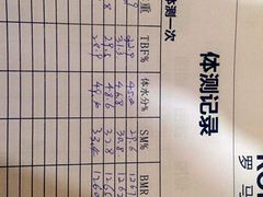 -RoMan罗马健身工作室(莘庄店)