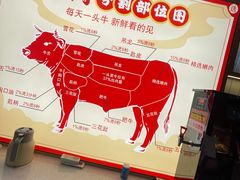 -犇鼎牛潮汕牛肉火锅(新辰里学清路店)