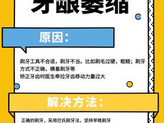 -极光口腔·矫正种植修复(锦江店)