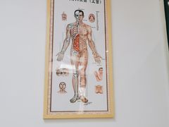 -华集正·专业正骨推拿(集美店)