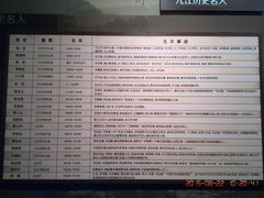 -九江市博物馆