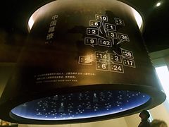 -张之洞与武汉博物馆