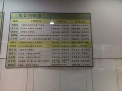 -成都川菜博物馆
