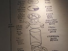 -星巴克(深圳星都豪庭店)