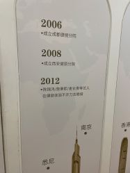 -广州健丽·去眼袋医疗美容机构