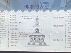 -护国法轮寺