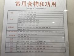 -广东中医药博物馆