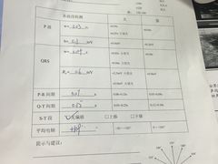 -北京佳信宠物医院