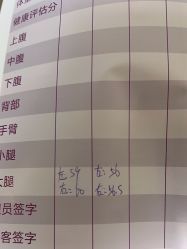-Fundi张玉珊修身堂·indiba·BTL科技瘦身