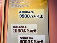 -中国人民抗日战争纪念馆