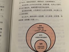 -柯达靓之彩影像网络(明瓦廊店)