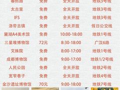 -王婆婆老妈蹄花川菜馆·非物质文化遗产(太古里一店)