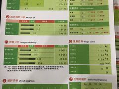 -CXFIT 陈徐健身工作室(凯旋店)